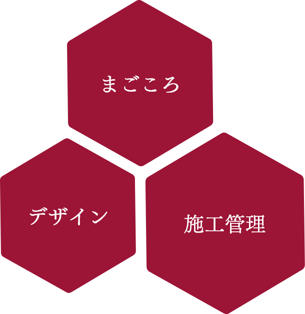 まごころ・デザイン・施工管理